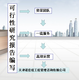 北京通州可行性研究报告代写公司,代写可研报告图