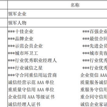 办理垃圾资源化处理服务运营资质办理办理费用,垃圾资源化处理服务运营资质申请