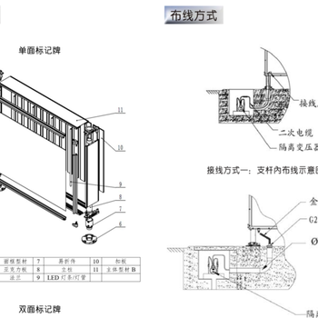 延边滑行引导标记牌厂家直销,机场标记牌