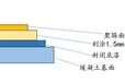 安百嘉复合防水防腐涂料,江苏水性高分子防腐防水涂料造型美观