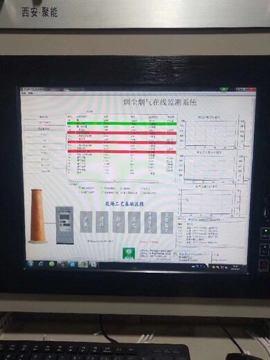 郴州市供热公司烟气在线监测设备,SO2二氧化硫在线监测系统