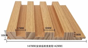 江阴镜面亚克力板橱柜信誉图片3