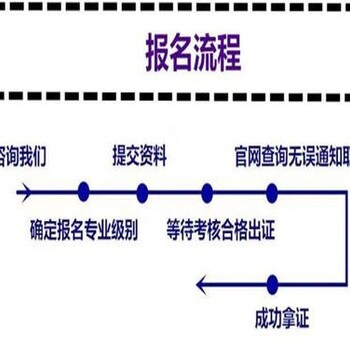 深圳龙华高压电工培训需那些费用及要求