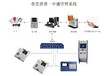 公交人脸识别车载终端自助系统,无线排队叫号机