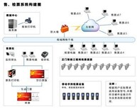 图片0