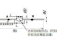 KEYGERT303,北辰RT303银丝保险丝服务至上