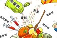桐城环保食品添加剂大量回收,麦芽糊精