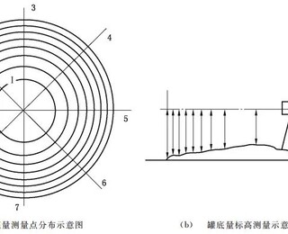 图片0