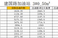 安徽60立方卧式储油罐标定-卧式油罐容积计算公式,油罐计量标定