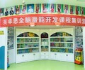 上海专注力超强记忆力课程加盟品牌英卓思国际教育