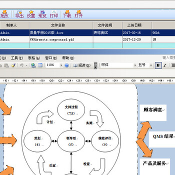 宿州ERP管理系统怎么使用,ERP管理系统操作流程