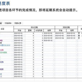 玉林供应设备ERP公司,设备ERP管理