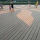 杭州塑木地板图