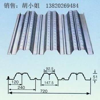 长治YX76-305-915镀锌压型钢板厂家