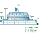 郑州微波设备,真诺微波当代直销,大型微波设备厂家
