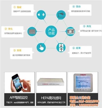 科曼士图_南京新风除湿机_新风除湿机