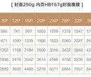 广州黄埔区黄埔印刷厂图片