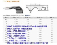 无锡同步带,凯奥同步带工厂,和面机同步带图片0