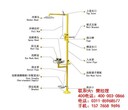 洗眼器,诺安科技,NA6610A洗眼器