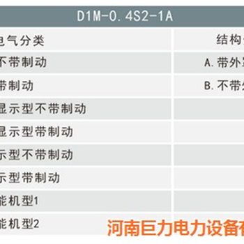 德玛变频器75kw380v,德玛变频器,德玛变频器维修