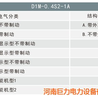 德玛变频器75kw380v,德玛变频器,德玛变频器维修