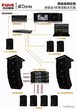 郑州专业多媒体会议室音响系统工程公司图片