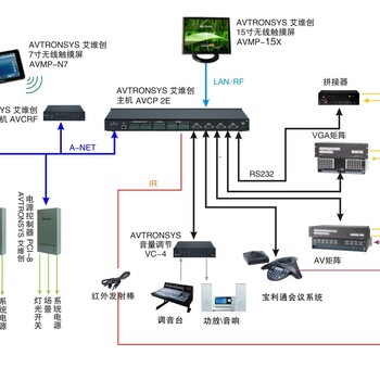 河南点对点IP广播系统供应商