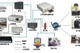 河南恒创无线广播设备-IP网络广播系统