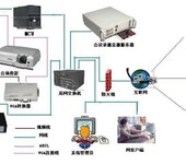 河南恒创无线广播设备-IP网络广播系统