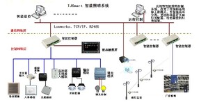 图片0