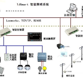 校园广播,公共广播河南校园广播音响专卖公司