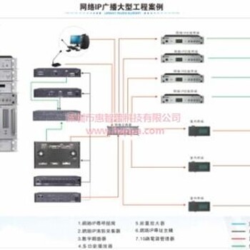 方案免费定制图_校园广播系统_广播系统