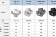 批发UNION继电器滤波器UF450TBL,出售进口KCC,HSE电磁阀HTV0301-O