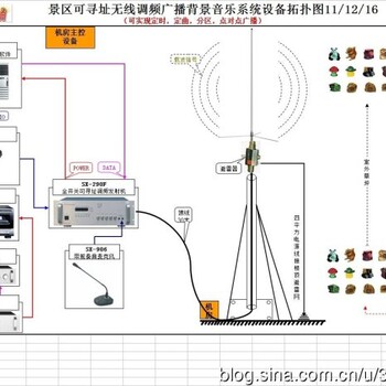 无线IP广播系统河南安装公司