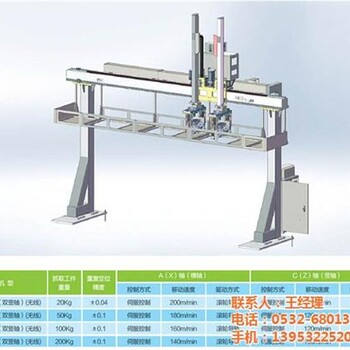 力鼎自动化在线咨询_桁架机械手_桁架机械手厂家