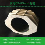电缆隧道用非磁性电缆夹具,单芯高压电缆固定卡生产图片2