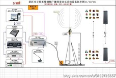 图片0