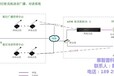 智能专业图,校园广播系统,广播系统