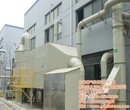越南进口环保设备在线咨询废气废气治理公司图片
