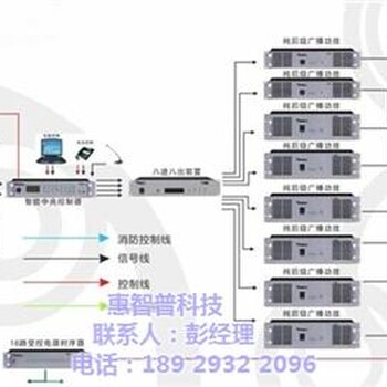 惠智普科技在线咨询校园公共广播校园公共广播喇叭