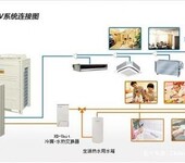 汉阳大金空调大金子速机电公司大金空调哪家好