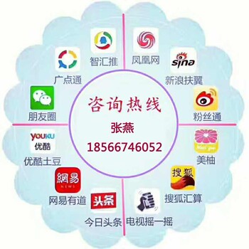 腾讯汇赢是什么?怎么做？