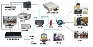 图片0