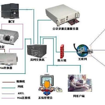 河南IP网络广播设备河南做IP寻址广播的公司郑州IP网络广播公司