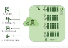 图片0