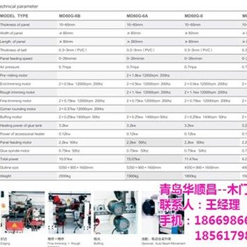 木门流水线价格优惠全自动木门流水线介绍