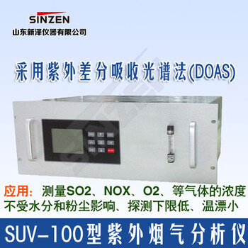SUV-100烟气分析仪