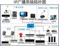 图片0