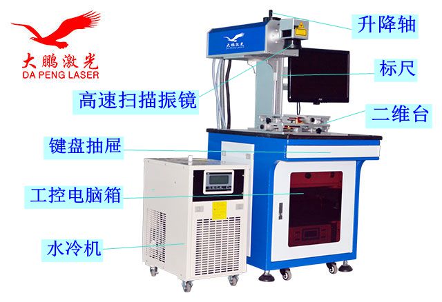 深圳大鹏光纤激光打标机20W柜台式金属不锈钢塑料铭牌打码刻字雕刻机