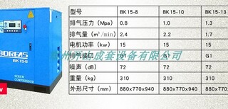 开山10立方螺杆空压机55KW螺杆式风空气压缩机价格图片5